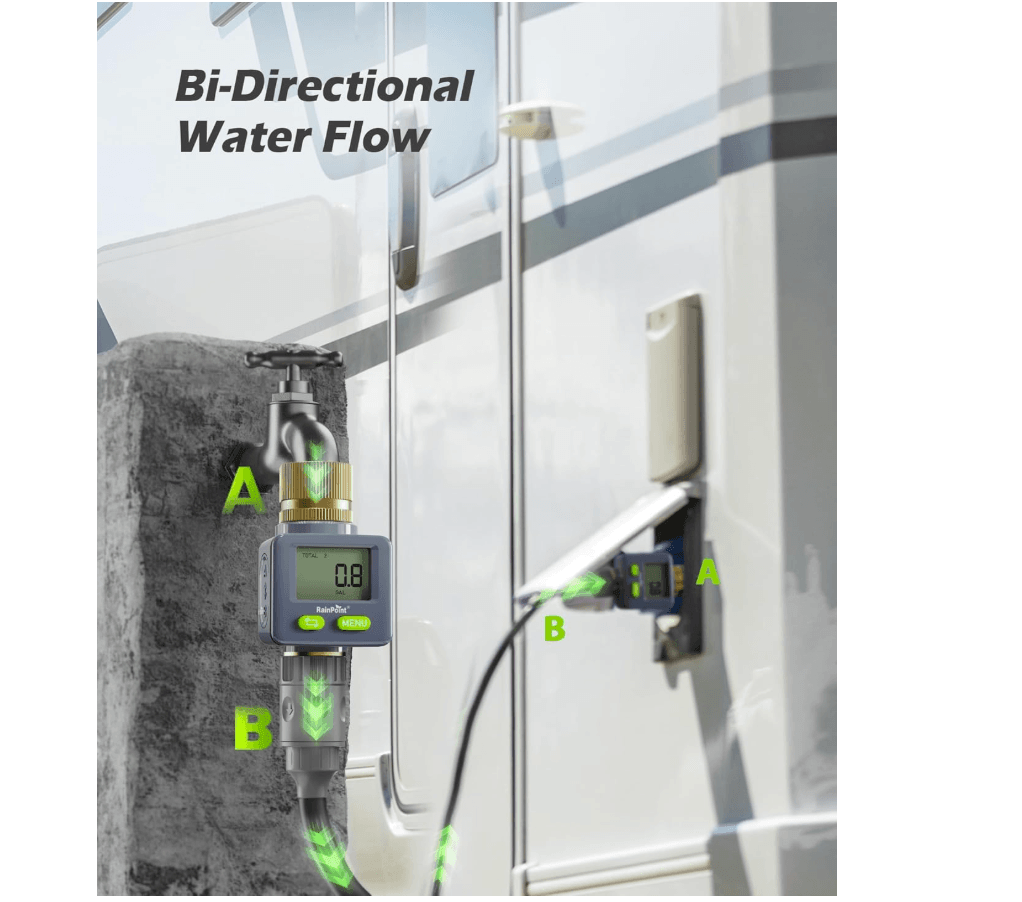 RAINPOINT Water Flow Meter with Brass Inlet & Outlet, 2pcs