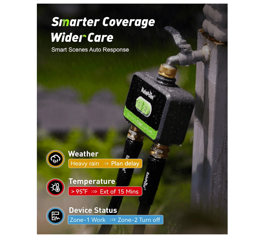 RAINPOINT Smart Water Timer, Smart Hose Timer 2 Outlet with Brass Inlet & Outlet (Not Gateway)