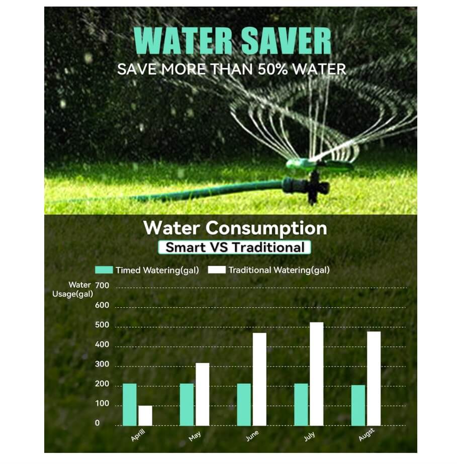 garden sprinkler