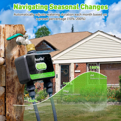 watering system