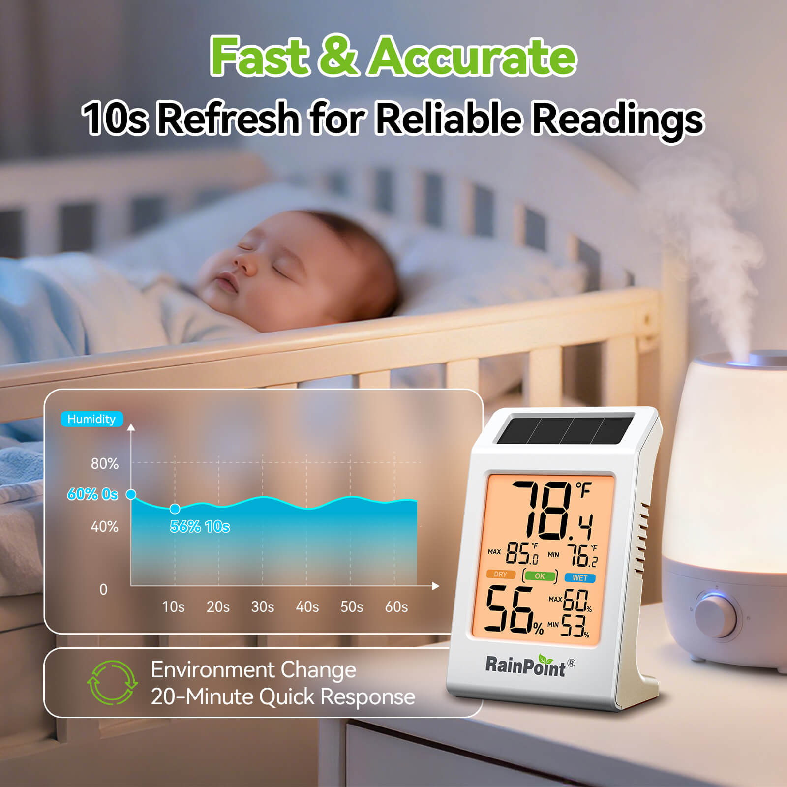 RainPoint Solar Hygrometer – Large Display, Comfort Indicator, Max/Min Memory