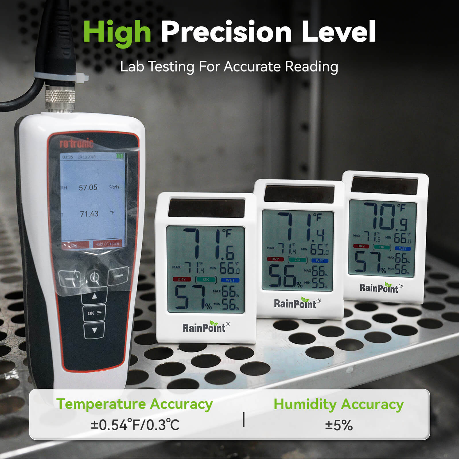 RainPoint Solar Hygrometer – Large Display, Comfort Indicator, Max/Min Memory