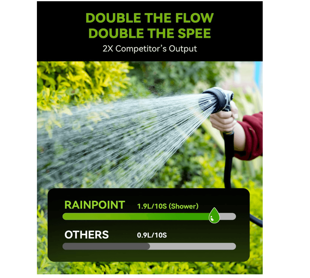 RAINPOINT Full-Metal Garden Hose Nozzle, Heavy Duty Water Hose Nozzle, Black-2 Pack