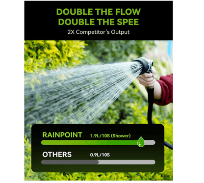 RAINPOINT Full-Metal Garden Hose Nozzle, Heavy Duty Water Hose Nozzle, Black-2 Pack