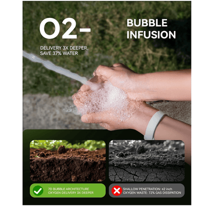 RAINPOINT Heavy Duty Garden Hose Nozzle – 8 Spray Patterns with Thumb Control(Green)