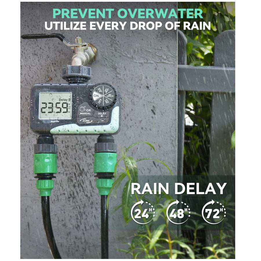 sprinkler system design