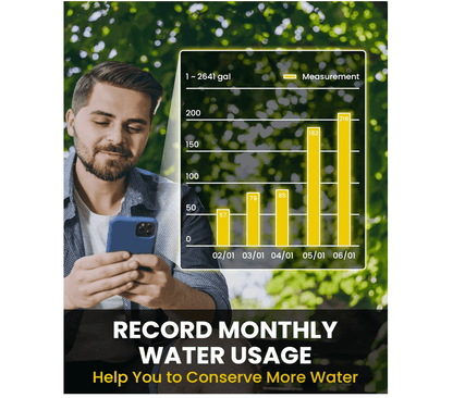 RainPoint Sprinkler Timer WiFi Water Timer with Brass Inlet, APP &amp; Voice Control